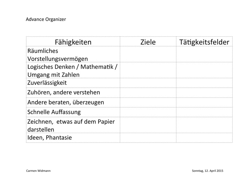 BOGY-Unterrichtsbeispiel - Ziele finden 7