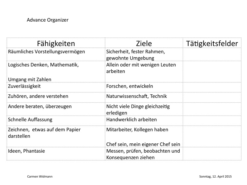 BOGY-Unterrichtsbeispiel - Ziele finden 8