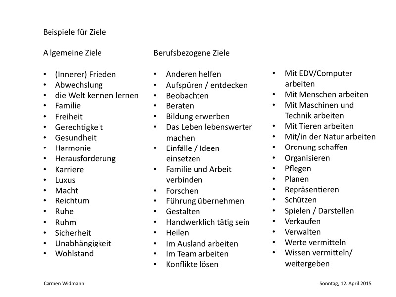 BOGY-Unterrichtsbeispiel - Ziele finden 9