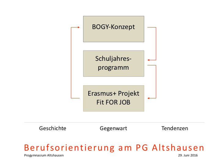 Monitoring-Presentation_03.jpg