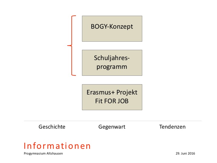 Monitoring-Presentation_06.jpg