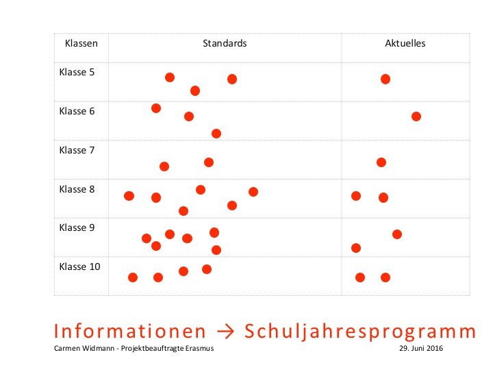 Monitoring-Presentation_10.jpg