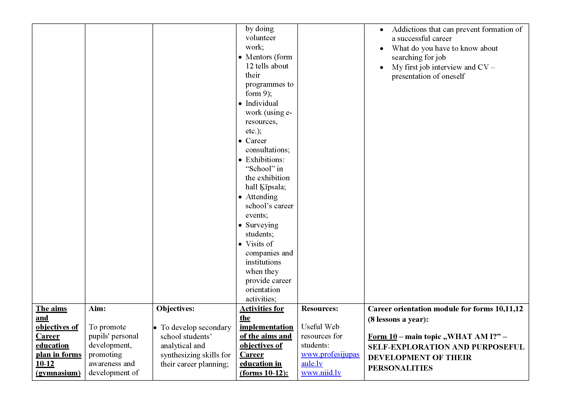 Riga15-16_CareerOrientationConcept_Seite_04.jpg