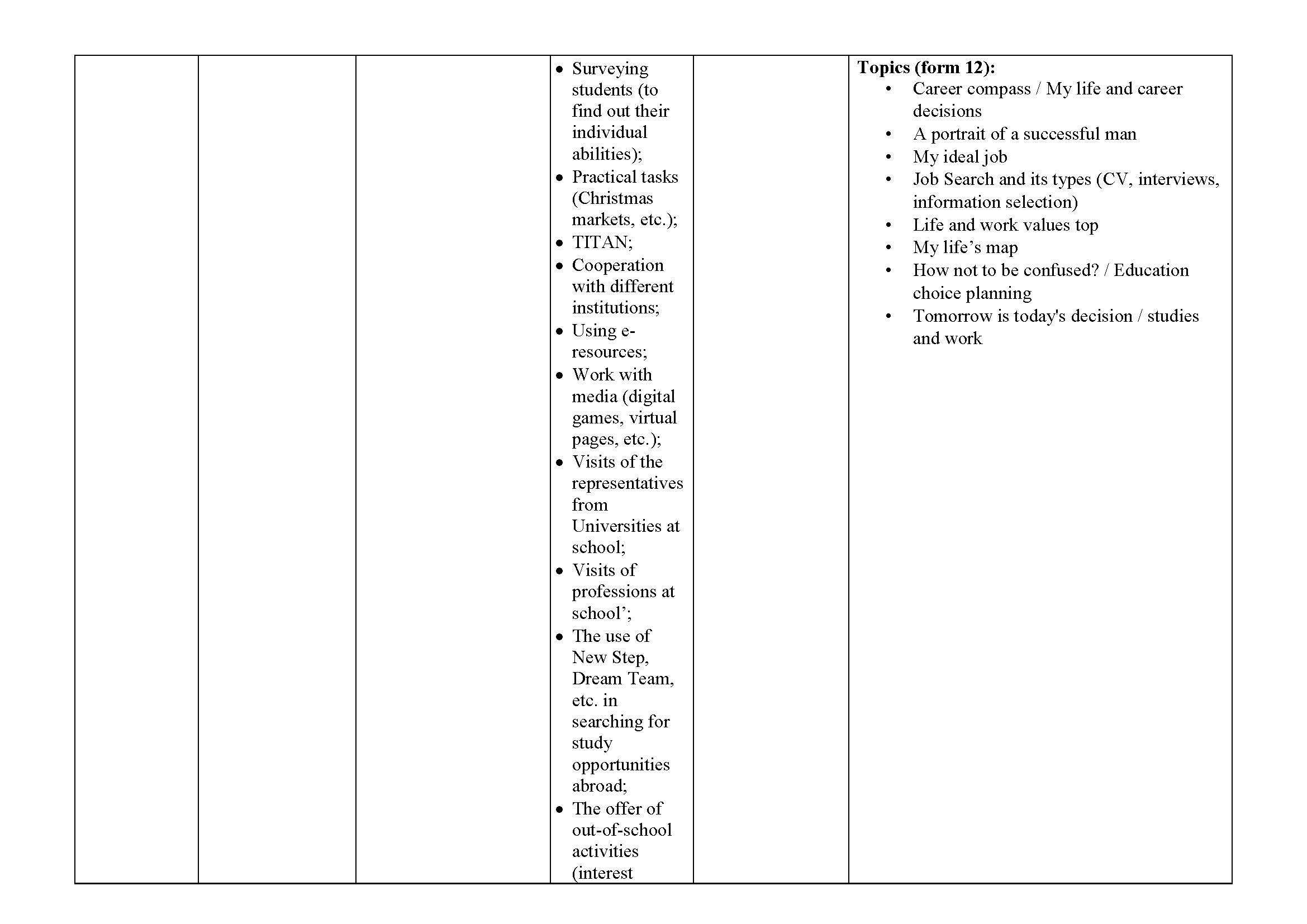 Riga15-16_CareerOrientationConcept_Seite_06.jpg