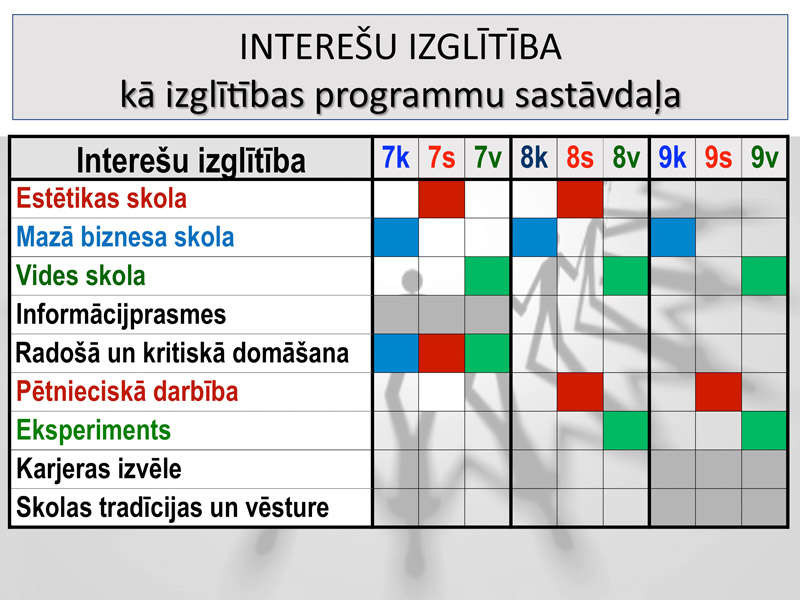 Spidola Gym Slide 17